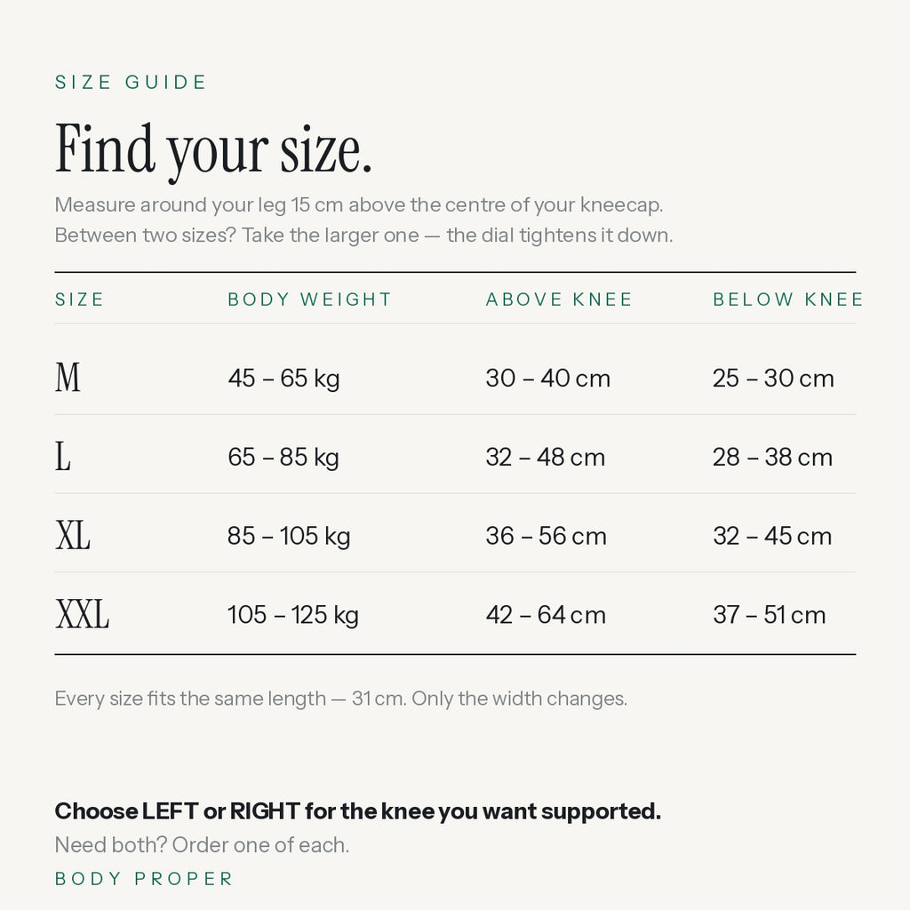 Size guide in kilograms for M, L, XL and XXL, and left or right leg